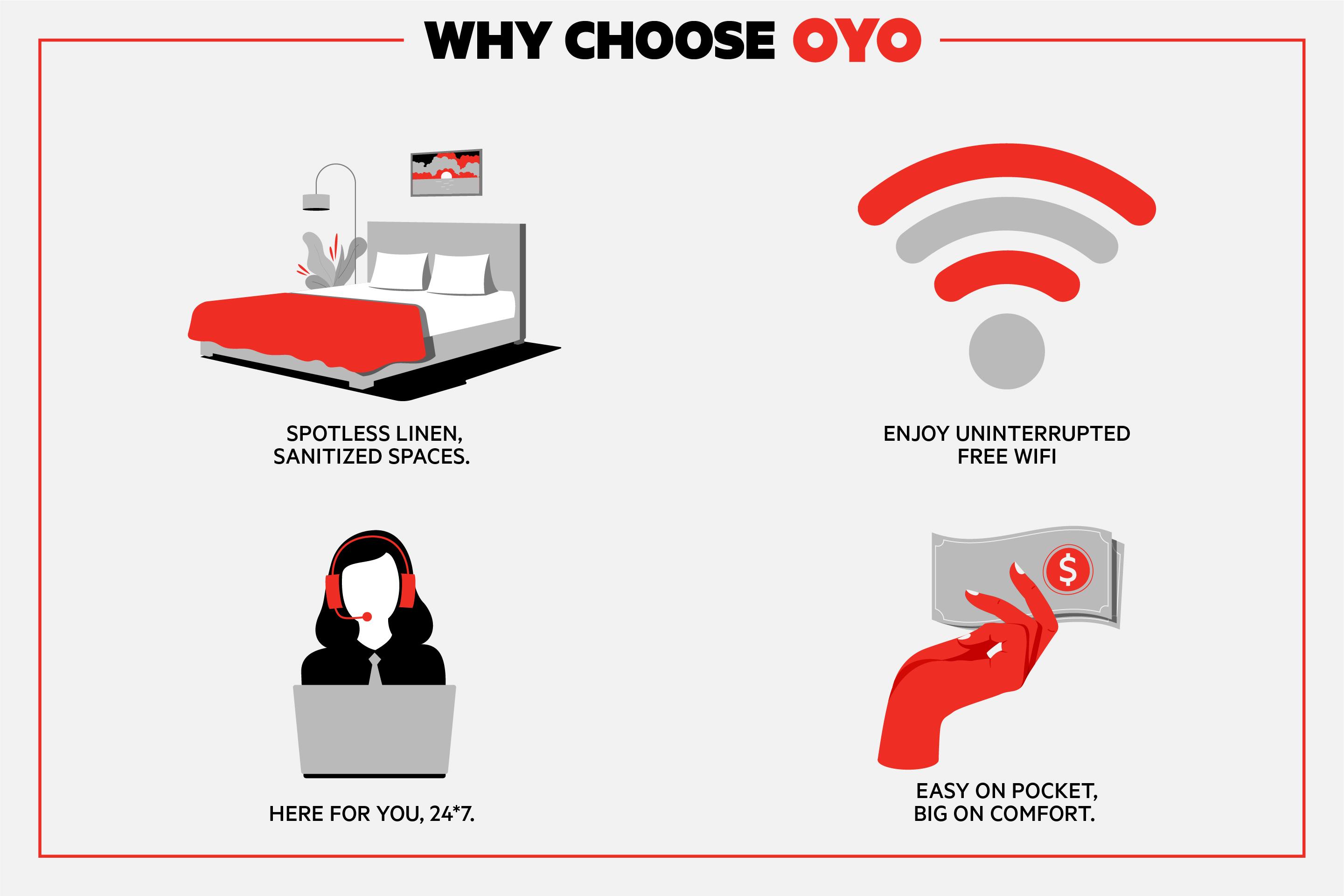 Hotel Oyo Dfw Airport North 2*